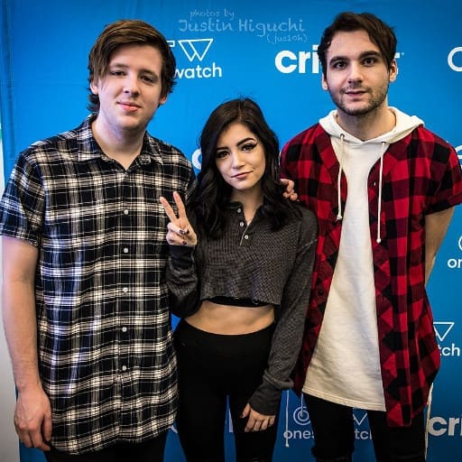 Against The Current in Charlotte