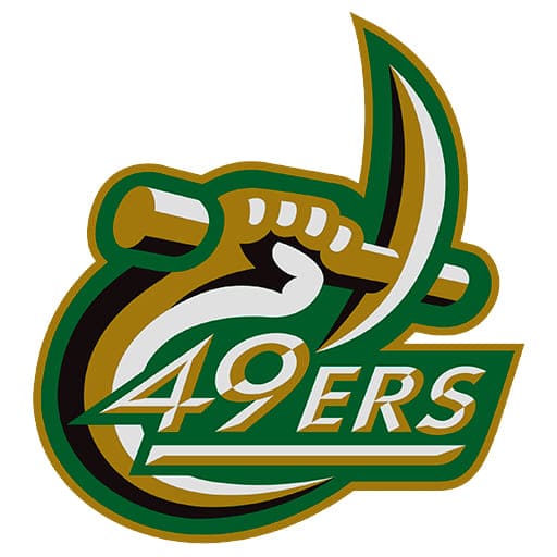 Charlotte 49ers Women's Basketball Schedule 2026–2027