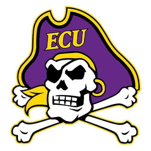 East Carolina Pirates Football Schedule 2026–2027